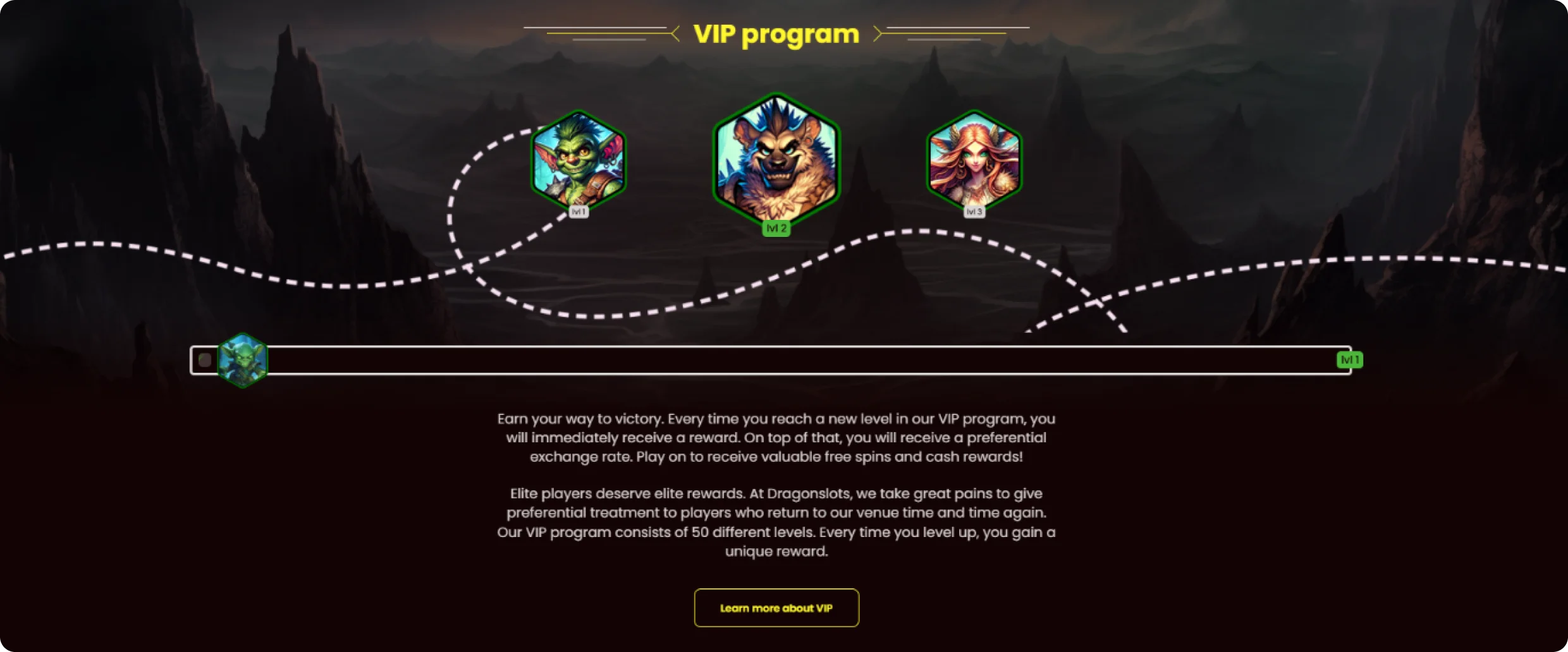 Dragon Slots ВИП Програма